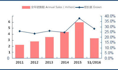 bemco-machinery-sales