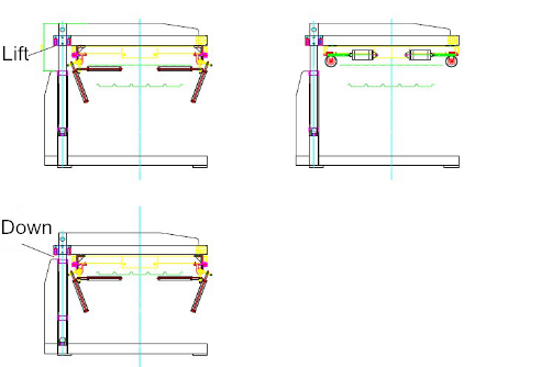 automatic-panel-stacker-layout
